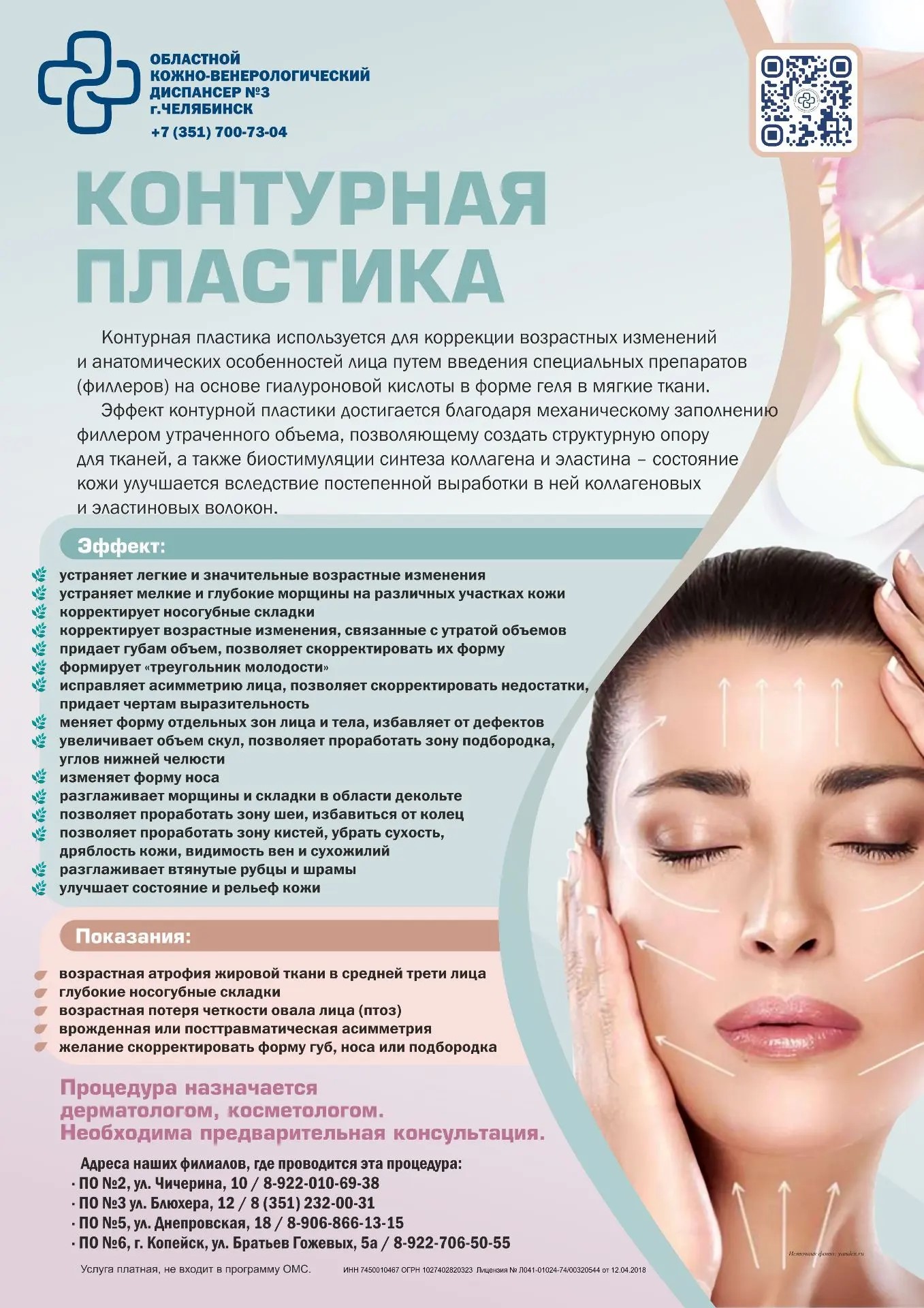 Контурная пластика